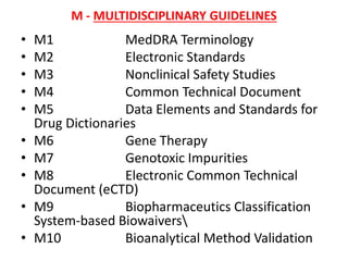 M - MULTIDISCIPLINARY GUIDELINES
• M1 MedDRA Terminology
• M2 Electronic Standards
• M3 Nonclinical Safety Studies
• M4 Common Technical Document
• M5 Data Elements and Standards for
Drug Dictionaries
• M6 Gene Therapy
• M7 Genotoxic Impurities
• M8 Electronic Common Technical
Document (eCTD)
• M9 Biopharmaceutics Classification
System-based Biowaivers
• M10 Bioanalytical Method Validation
 
