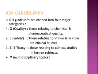ICH guidelines | PPT