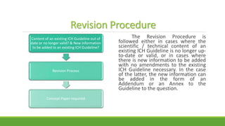 Revision Procedure
The Revision Procedure is
followed either in cases where the
scientific / technical content of an
existing ICH Guideline is no longer up-
to-date or valid, or in cases where
there is new information to be added
with no amendments to the existing
ICH Guideline necessary. In the case
of the latter, the new information can
be added in the form of an
Addendum or an Annex to the
Guideline to the question.
Content of an existing ICH Guideline out of
date or no longer valid? & New information
to be added to an existing ICH Guideline?
Revision Process
Concept Paper required
 