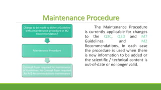 Maintenance Procedure
Change to be made to elther a Guideline
with a maintenance procedure or M2
Recommendation?
Maintenance Procedure
Concept Paper required for maintenance
of Guidelines. No Concept Paper required
for M2 Recommendations maintenance
The Maintenance Procedure
is currently applicable for changes
to the Q3C, Q3D and M7
Guidelines and M2
Recommendations. In each case
the procedure is used when there
is new information to be added or
the scientific / technical content is
out-of-date or no longer valid.
 