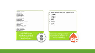 •ANMAT, Argentina
•CDSCO, India
•CECMED, Cuba
•COFEPRIS, Mexico
•CPED, Israel
•INVIMA, Colombia
•JFDA, Jordan
•MMDA, Moldova
•National Center, Kazakhstan
•NPRA, Malaysia
•NRA, Iran
•Roszdravnadzor, Russia
•SAHPRA, South Africa
•SCDMTE, Armenia
•SFDA, Saudi Arabia
•TGA, Australia
•TITCK, Turkey
Legislative or
Administrative
Authorities
• Bill & Melinda Gates Foundation
• CIOMS
• EDQM
• IPEC
• PIC/S
• USP
International Organization
regulated or affected by
ICH Guideline(s)
 