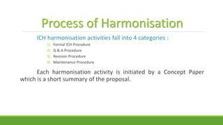 Process of Harmonisation
ICH harmonisation activities fall into 4 categories :
1) Formal ICH Procedure
2) Q & A Procedure
3) Revision Procedure
4) Maintenance Procedure
Each harmonisation activity is initiated by a Concept Paper
which is a short summary of the proposal.
 