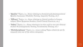 • “Quality” Topics, i.e., those relating to chemical and pharmaceutical
Quality Assurance (Stability Testing, Impurity Testing, etc.)
• “Efficacy" Topics, i.e., those relating to clinical studies in human
subject (Dose Response Studies, Good Clinical Practices, etc.)
• “Safety” Topics, i.e., those relating to in vitro and in vivo pre-clinical
studies (Carcinogenicity Testing, Genotoxicity Testing, etc.)
• “Multidisciplinary” Topics, i.e., cross-cutting Topics which do not fit
uniquely into one of the above categories.
15
 