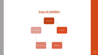 Types of stabilities
19
Chemical
Physical
Microbial
Therapeautical
Toxicological
 