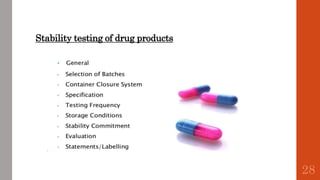 Stability testing of drug products
28
 