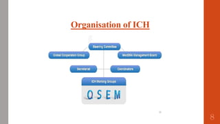 Organisation of ICH
8
 