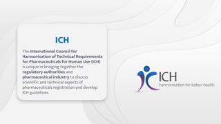 ICH.pdf | Pharmaceutical Industry | Industries