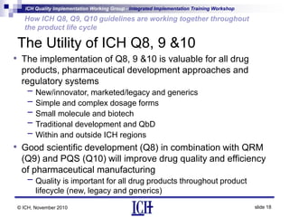 ICH Quality Implementation Working Group - Integrated Implementation Training Workshop
slide 18
How ICH Q8, Q9, Q10 guidelines are working together throughout
the product life cycle
© ICH, November 2010
The Utility of ICH Q8, 9 &10
• The implementation of Q8, 9 &10 is valuable for all drug
products, pharmaceutical development approaches and
regulatory systems
- New/innovator, marketed/legacy and generics
- Simple and complex dosage forms
- Small molecule and biotech
- Traditional development and QbD
- Within and outside ICH regions
• Good scientific development (Q8) in combination with QRM
(Q9) and PQS (Q10) will improve drug quality and efficiency
of pharmaceutical manufacturing
- Quality is important for all drug products throughout product
lifecycle (new, legacy and generics)
 