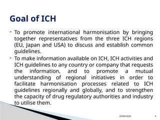 Ich Development Comprehensive Overview of ICH Guidelines for Pharmaceutical Development ...