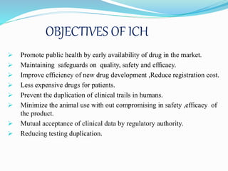 OBJECTIVES OF ICH
 Promote public health by early availability of drug in the market.
 Maintaining safeguards on quality, safety and efficacy.
 Improve efficiency of new drug development ,Reduce registration cost.
 Less expensive drugs for patients.
 Prevent the duplication of clinical trails in humans.
 Minimize the animal use with out compromising in safety ,efficacy of
the product.
 Mutual acceptance of clinical data by regulatory authority.
 Reducing testing duplication.
 