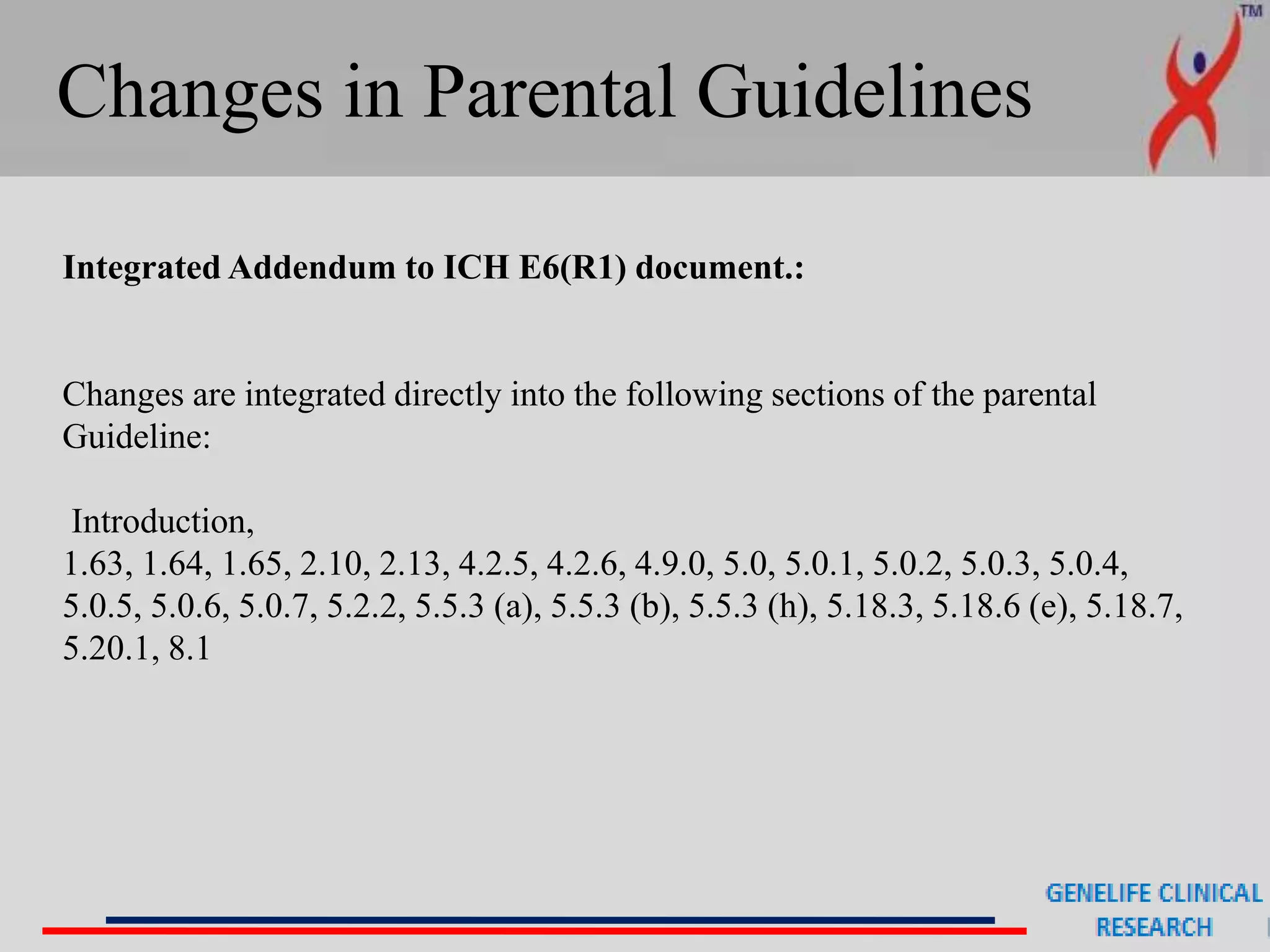 Changes in Parental Guidelines
Integrated Addendum to ICH E6(R1) document.:
Changes are integrated directly into the following sections of the parental
Guideline:
Introduction,
1.63, 1.64, 1.65, 2.10, 2.13, 4.2.5, 4.2.6, 4.9.0, 5.0, 5.0.1, 5.0.2, 5.0.3, 5.0.4,
5.0.5, 5.0.6, 5.0.7, 5.2.2, 5.5.3 (a), 5.5.3 (b), 5.5.3 (h), 5.18.3, 5.18.6 (e), 5.18.7,
5.20.1, 8.1
 