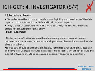 ICH-GCP: 4. INVESTIGATOR (5/7)
4.9 Records and Reports
• Should ensure the accuracy, completeness, legibility, and timeliness of the data
reported to the sponsor in the CRFs and in all required reports.
• Any change or correction to a CRF should be dated, initialed, explained and
should not obscure the original entry
4.9 .0: Addendum
•The investigator/institution should maintain adequate and accurate source
documents and trial records that include all pertinent observations on each of the
site’s trial subjects.
•Source data should be attributable, legible, contemporaneous, original, accurate,
and complete. Changes to source data should be traceable, should not obscure the
original entry, and should be explained if necessary (e.g., via an audit trail).
 