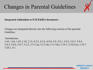 Changes in Parental Guidelines
Integrated Addendum to ICH E6(R1) document.:
Changes are integrated directly into the following sections of the parental
Guideline:
Introduction,
1.63, 1.64, 1.65, 2.10, 2.13, 4.2.5, 4.2.6, 4.9.0, 5.0, 5.0.1, 5.0.2, 5.0.3, 5.0.4,
5.0.5, 5.0.6, 5.0.7, 5.2.2, 5.5.3 (a), 5.5.3 (b), 5.5.3 (h), 5.18.3, 5.18.6 (e), 5.18.7,
5.20.1, 8.1
 