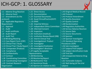 ICH-GCP: 1. GLOSSARY
1.1 Adverse Drug Reaction
1.2 Adverse Event
1.3 Amendment (to the
protocol)
1.4 Applicable Regulatory
Requirement
1.5 Approval
1.6 Audit
1.7 Audit certificate
1.8 Audit Report
1.9 Audit Trail
1.10 Blinding/Masking
1.11 Case Report Form (CRF)
1.12 Clinical Trial / Study
1.13 Clinical Trial / Study Report
1.14 Comparator (Product)
1.15 Compliance
1.16 Confidentiality
1.17 Contract
1.18 Coordinating Committee
1.19 Coordinating Investigator
1.20 Contract Research
Organization
1.21 Direct Access
1.22 Documentation
1.23 Essential Documents
1.24 Good ClinicalPractice(GCP)
1. 25 IDMC
1.26 Impartial Witness
1.27 Independent Ethics Committee
1.28 Informed Consent
1.29 Inspection
1.30 Institution (medical)
1.31 Institution Review Board (IRB)
1.32 Interim Clinical Trial
1.33 Investigational Product
1.34 Investigator
1.35 Investigator/Institution
1.36 Investigator’s Brochure
1.37 Legally Acceptable
Representative
1.38 Monitoring
1.39 Monitoring Report
1.40 Multicentre Trial
1.41 Nonclinical Study
1.42 Opinion (in relation to IEC)
1.43 Original Medical Record
1.44 Protocol
1.45 Protocol Amendment
1.46 Quality Assurance
1.47 Quality Control
1.48 Randomization
1.49 Regulatory Authorities
1.50 Serious Adverse Reaction
1.51 Source Data
1.52 Source Documents
1.53 Sponsor
1.54 Sponsor-Investigator
1.55 Standard Operating
Procedures (SOP)
1.56 Sub-investigator
1.57 Subject/Trial Subject
1.58 Subject Identification Code
1.59 Trial Site
1.60 Unexpected Adverse Drug
Reaction
1.61 Vulnerable Subjects
1.62 Well-being (of the trial
subject)
 
