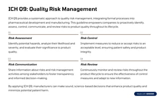 Ich Q9 Guidelines.pdf ICH Q7 - GOOD MANUFACTURING PRACTICE.pdf