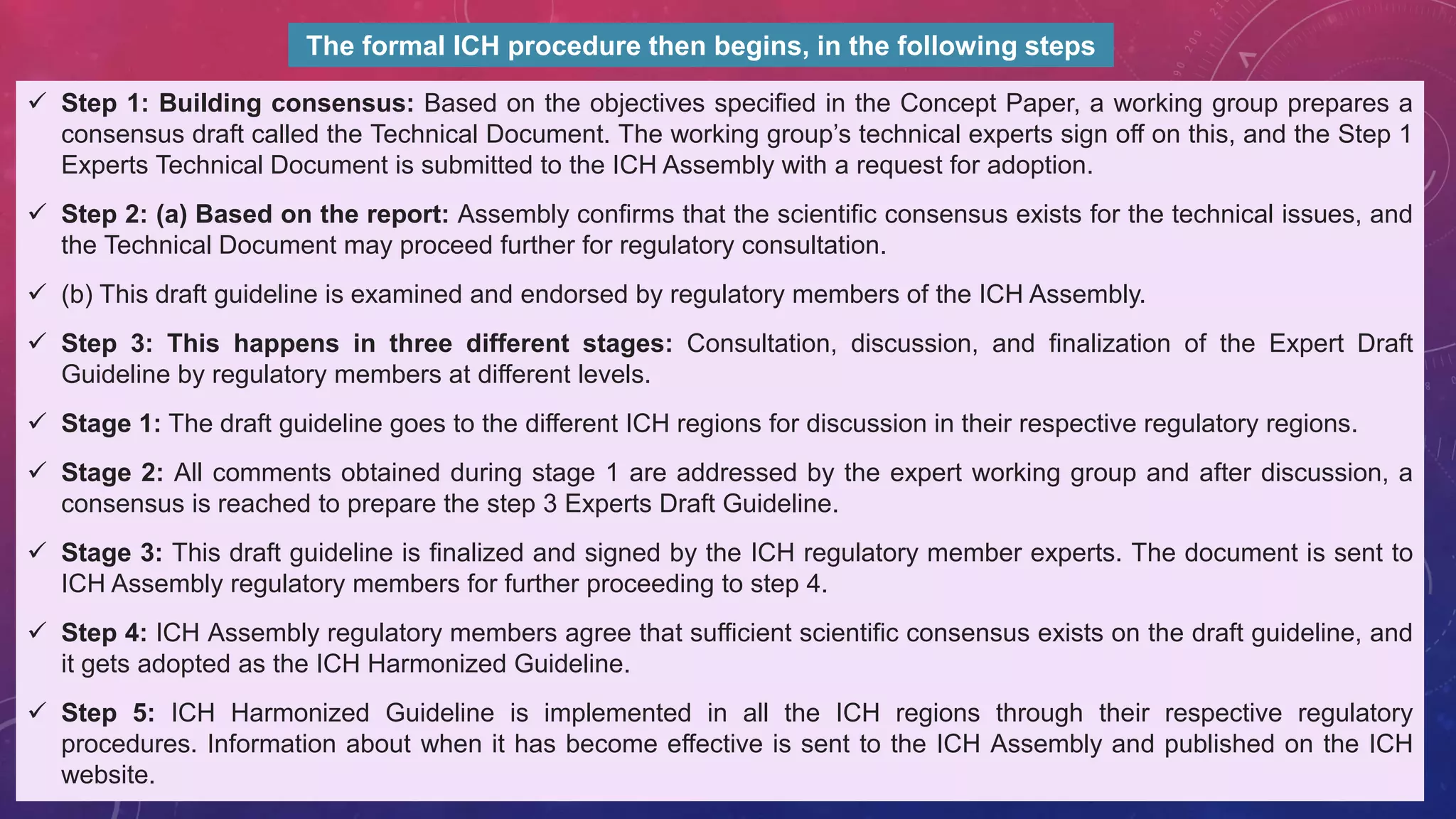 ICH- Guidelines.pptx
