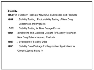 Stability
Q1A(R2) : Stability Testing of New Drug Substances and Products
Q1B : Stability Testing : Photostability Testing of New Drug
Substances and Products
Q1C : Stability Testing for New Dosage Forms
Q1D :Bracketing and Matrixing Designs for Stability Testing of
New Drug Substances and Products
Q1E : Evaluation of Stability Data
Q1F : Stability Data Package for Registration Applications in
Climatic Zones III and IV
 