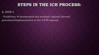 STEPS IN THE ICH PROCESS:
E. STEP 5:
- Guidelines  incorporated into national/ regional internal
procedures(implementation in the 3 ICH regions).
 