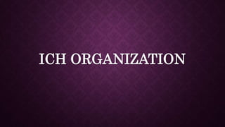 ICH ORGANIZATION
 