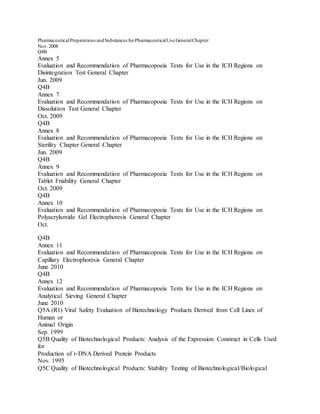 PharmaceuticalPreparationsandSubstancesforPharmaceuticalUse GeneralChapter
Nov.2008
Q4B
Annex 5
Evaluation and Recommendation of Pharmacopoeia Texts for Use in the ICH Regions on
Disintegration Test General Chapter
Jun. 2009
Q4B
Annex 7
Evaluation and Recommendation of Pharmacopoeia Texts for Use in the ICH Regions on
Dissolution Test General Chapter
Oct. 2009
Q4B
Annex 8
Evaluation and Recommendation of Pharmacopoeia Texts for Use in the ICH Regions on
Sterility Chapter General Chapter
Jun. 2009
Q4B
Annex 9
Evaluation and Recommendation of Pharmacopoeia Texts for Use in the ICH Regions on
Tablet Friability General Chapter
Oct. 2009
Q4B
Annex 10
Evaluation and Recommendation of Pharmacopoeia Texts for Use in the ICH Regions on
Polyacrylamide Gel Electrophoresis General Chapter
Oct.
Q4B
Annex 11
Evaluation and Recommendation of Pharmacopoeia Texts for Use in the ICH Regions on
Capillary Electrophoresis General Chapter
June 2010
Q4B
Annex 12
Evaluation and Recommendation of Pharmacopoeia Texts for Use in the ICH Regions on
Analytical Sieving General Chapter
June 2010
Q5A (R1) Viral Safety Evaluation of Biotechnology Products Derived from Cell Lines of
Human or
Animal Origin
Sep. 1999
Q5B Quality of Biotechnological Products: Analysis of the Expression Construct in Cells Used
for
Production of r-DNA Derived Protein Products
Nov. 1995
Q5C Quality of Biotechnological Products: Stability Testing of Biotechnological/Biological
 