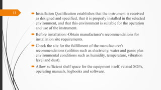 ICH AND WHO GUIDELINES FOR VALIDATION OF EQUIPMENTS.pptx