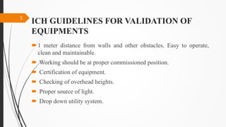 ICH GUIDELINES FOR VALIDATION OF
EQUIPMENTS
1 meter distance from walls and other obstacles. Easy to operate,
clean and maintainable.
 Working should be at proper commissioned position.
 Certification of equipment.
 Checking of overhead heights.
 Proper source of light.
 Drop down utility system.
5
 