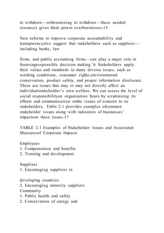 to withdraw—orthreatening to withdraw—these needed
resources gives them power overbusinesses.15
New reforms to improve corporate accountability and
transparencyalso suggest that stakeholders such as suppliers—
including banks, law
firms, and public accounting firms—can play a major role in
fosteringresponsible decision making.’6 Stakeholders apply
their values and standards to many diverse issues, such as
working conditions, consumer rights,environmental
conservation, product safety, and proper information disclosure.
These are issues that may or may not directly affect an
individualstakeholder’s own welfare. We can assess the level of
social responsibilityan organization bears by scrutinizing its
efforts and communication onthe issues of concern to its
stakeholders. Table 2.1 provides examples ofcommon
stakeholder issues along with indicators of businesses’
impactson these issues.17
TABLE 2.1 Examples of Stakeholder Issues and Associated
Measuresof Corporate Impacts
Employees
1. Compensation and benefits
2. Training and development
Suppliers
1. Encouraging suppliers in
developing countries
2. Encouraging minority suppliers
Community
1. Public health and safety
2. Conservation of energy and
 
