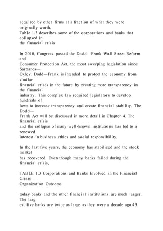 acquired by other firms at a fraction of what they were
originally worth.
Table 1.3 describes some of the corporations and banks that
collapsed in
the financial crisis.
In 2010, Congress passed the Dodd—Frank Wall Street Reform
and
Consumer Protection Act, the most sweeping legislation since
Sarbanes—
Oxley. Dodd—Frank is intended to protect the economy from
similar
financial crises in the future by creating more transparency in
the financial
industry. This complex law required legislators to develop
hundreds of
laws to increase transparency and create financial stability. The
Dodd—
Frank Act will be discussed in more detail in Chapter 4. The
financial crisis
and the collapse of many well-known institutions has led to a
renewed
interest in business ethics and social responsibility.
In the last five years, the economy has stabilized and the stock
market
has recovered. Even though many banks failed during the
financial crisis,
TABLE 1.3 Corporations and Banks Involved in the Financial
Crisis
Organization Outcome
today banks and the other financial institutions are much larger.
The larg
est five banks are twice as large as they were a decade ago.43
 