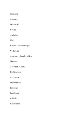 Samsung
Amazon
Microsoft
Nestle
Alphabet
Uber
Huawei Technologies
Vodafone
Anheuser-Busch lnBev
Maersk
Goldman Sachs
Halliburton
Accenture
McDonald’s
Emirates
Facebook
Alibaba
BlackRock
 