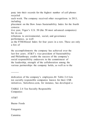 pany into their records for the highest number of cell phones
recycled
each week. The company received other recognitions in 2013,
including
placement on the Dow Jones Sustainability Index for the fourth
consecu
tive year, Vigeo’s U.S. 50 (the 50 most advanced companies)
for its con
tributions to environmental, social, and governance
performance, as well
as the FTSE4Good Index for four years in a row. These are only
a few of
the accomplishments the company has achieved over the
last few years. AT&T’s vice-president of Sustainability
and Philanthropy credits the success of the company’s
social responsibility endeavors to the commitment of
the leadership, strength of the collaboration among the
various partnerships the company holds, as well as to the
______
dedication of the company’s employees.44 Table 2.4 lists
ten socially responsible companies known for their CSR
initiatives. Salesforce.com, for instance, has developed a
TABLE 2.4 Ten Socially Responsible
Companies
AT&T
Bueno Foods
Fatagonia
Cummins
 