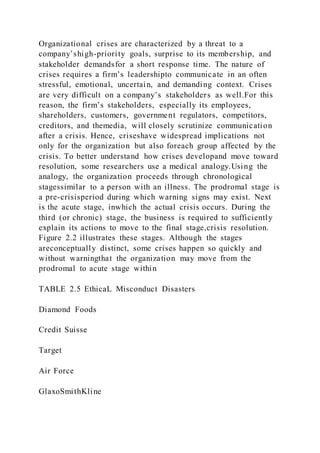 Organizational crises are characterized by a threat to a
company’shigh-priority goals, surprise to its membership, and
stakeholder demandsfor a short response time. The nature of
crises requires a firm’s leadershipto communicate in an often
stressful, emotional, uncertain, and demanding context. Crises
are very difficult on a company’s stakeholders as well.For this
reason, the firm’s stakeholders, especially its employees,
shareholders, customers, government regulators, competitors,
creditors, and themedia, will closely scrutinize communication
after a crisis. Hence, criseshave widespread implications not
only for the organization but also foreach group affected by the
crisis. To better understand how crises developand move toward
resolution, some researchers use a medical analogy.Using the
analogy, the organization proceeds through chronological
stagessimilar to a person with an illness. The prodromal stage is
a pre-crisisperiod during which warning signs may exist. Next
is the acute stage, inwhich the actual crisis occurs. During the
third (or chronic) stage, the business is required to sufficiently
explain its actions to move to the final stage,crisis resolution.
Figure 2.2 illustrates these stages. Although the stages
areconceptually distinct, some crises happen so quickly and
without warningthat the organization may move from the
prodromal to acute stage within
TABLE 2.5 EthicaL Misconduct Disasters
Diamond Foods
Credit Suisse
Target
Air Force
GlaxoSmithKline
 