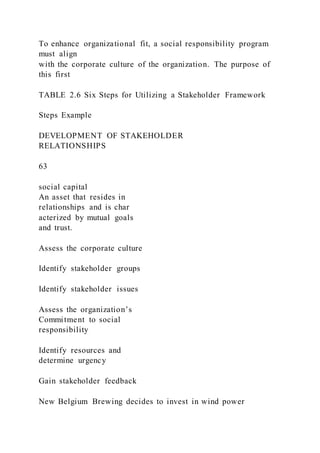 To enhance organizational fit, a social responsibility program
must align
with the corporate culture of the organization. The purpose of
this first
TABLE 2.6 Six Steps for Utilizing a Stakeholder Framework
Steps Example
DEVELOPMENT OF STAKEHOLDER
RELATIONSHIPS
63
social capital
An asset that resides in
relationships and is char
acterized by mutual goals
and trust.
Assess the corporate culture
Identify stakeholder groups
Identify stakeholder issues
Assess the organization’s
Commitment to social
responsibility
Identify resources and
determine urgency
Gain stakeholder feedback
New Belgium Brewing decides to invest in wind power
 