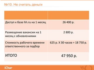 №10. Не считать деньги
Доступ к базе hh.ru на 1 месяц 26 400 р.
Размещение вакансии на 1
месяц с обновлениями
2 800 р.
Стоимость рабочего времени
ответственного за подбор
625 р. Х 30 часов = 18 750 р.
ИТОГО 47 950 р.
 