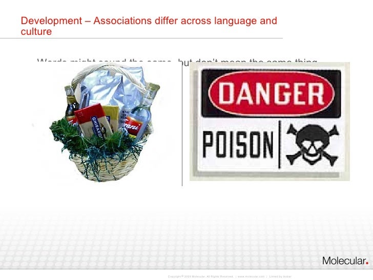 Ich Bin Ein Website The Impact Of Culture And Language On Internati