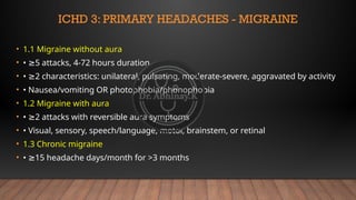 ICHD 3: PRIMARY HEADACHES - MIGRAINE
• 1.1 Migraine without aura
• • ≥5 attacks, 4-72 hours duration
• • ≥2 characteristics: unilateral, pulsating, moderate-severe, aggravated by activity
• • Nausea/vomiting OR photophobia/phonophobia
• 1.2 Migraine with aura
• • ≥2 attacks with reversible aura symptoms
• • Visual, sensory, speech/language, motor, brainstem, or retinal
• 1.3 Chronic migraine
• • ≥15 headache days/month for >3 months
 