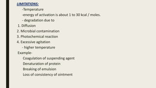 LIMITATIONS:
-Temperature
-energy of activation is about 1 to 30 kcal / moles.
- degradation due to
1. Diffusion
2. Microbial contamination
3. Photochemical reaction
4. Excessive agitation
- higher temperature
Example-
Coagulation of suspending agent
Denaturation of protein
Breaking of emulsion
Loss of consistency of ointment
 