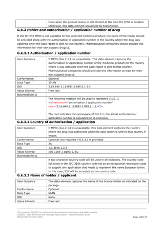 E2b R3 Form.pdf ICH E2B specifications in pharma industry | PDF