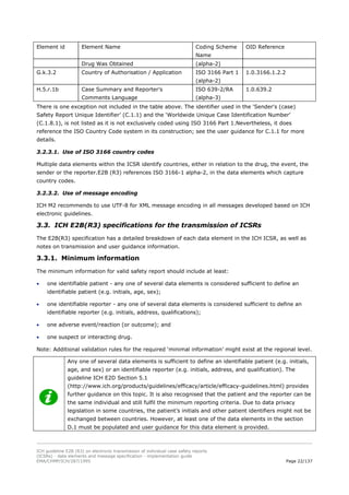 E2b R3 ICH E2B specifications in pharma industry | PDF