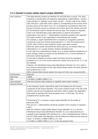 E2b R3 Form.pdf ICH E2B specifications in pharma industry | PDF