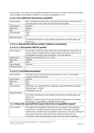 ICH E2B specifications in pharma industry | PDF
