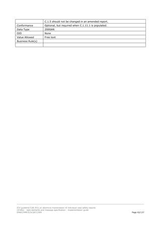 E2b R3 Form.pdf ICH E2B specifications in pharma industry | PDF