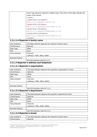 ICH E2B specifications in pharma industry | PDF