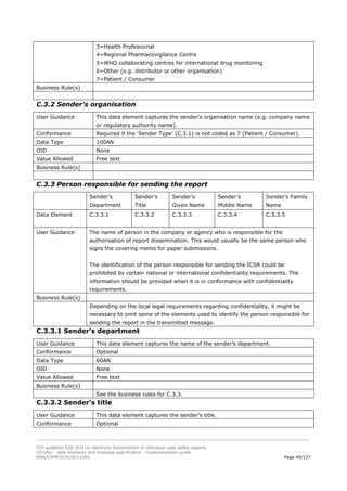 E2b R3 ICH E2B specifications in pharma industry | PDF