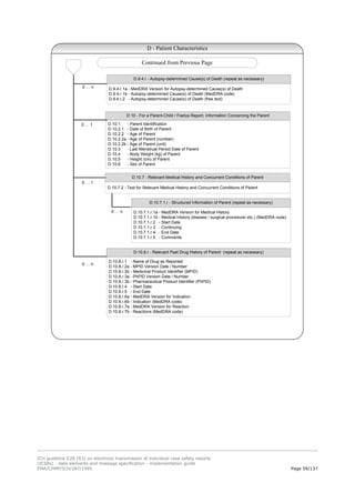 E2b R3 Form.pdf ICH E2B specifications in pharma industry | PDF