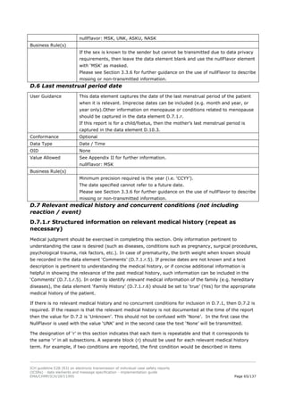 ICH E2B specifications in pharma industry | PDF