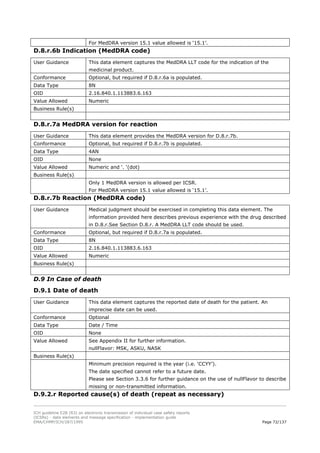 ICH E2B specifications in pharma industry | PDF