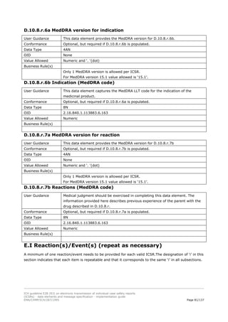 E2b R3 Form.pdf ICH E2B specifications in pharma industry | PDF