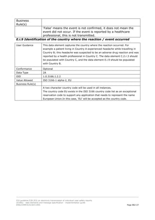 E2b R3 Form.pdf ICH E2B specifications in pharma industry | PDF