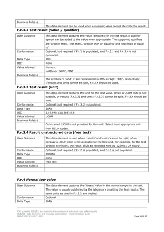 E2b R3 Form.pdf ICH E2B specifications in pharma industry | PDF