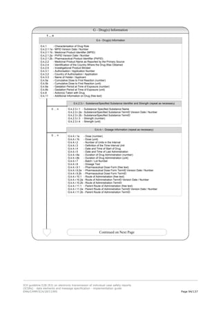 E2b R3 Form.pdf ICH E2B specifications in pharma industry | PDF